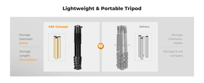 K&F S255A3 190cm Lightweight Camera Tripod