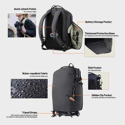 PGYTECH OneGo Lite Backpack 16L / 22L Camera Bag - 16L green product image