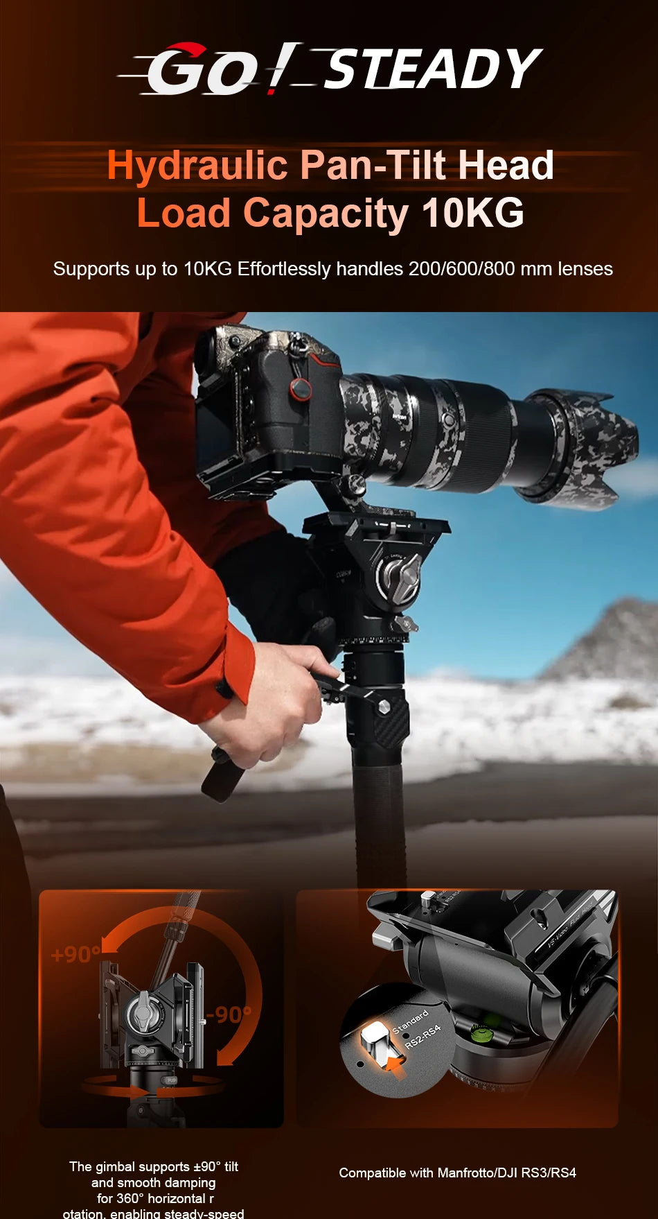 COMAN M1 Carbon Fibre Monopod Tripod