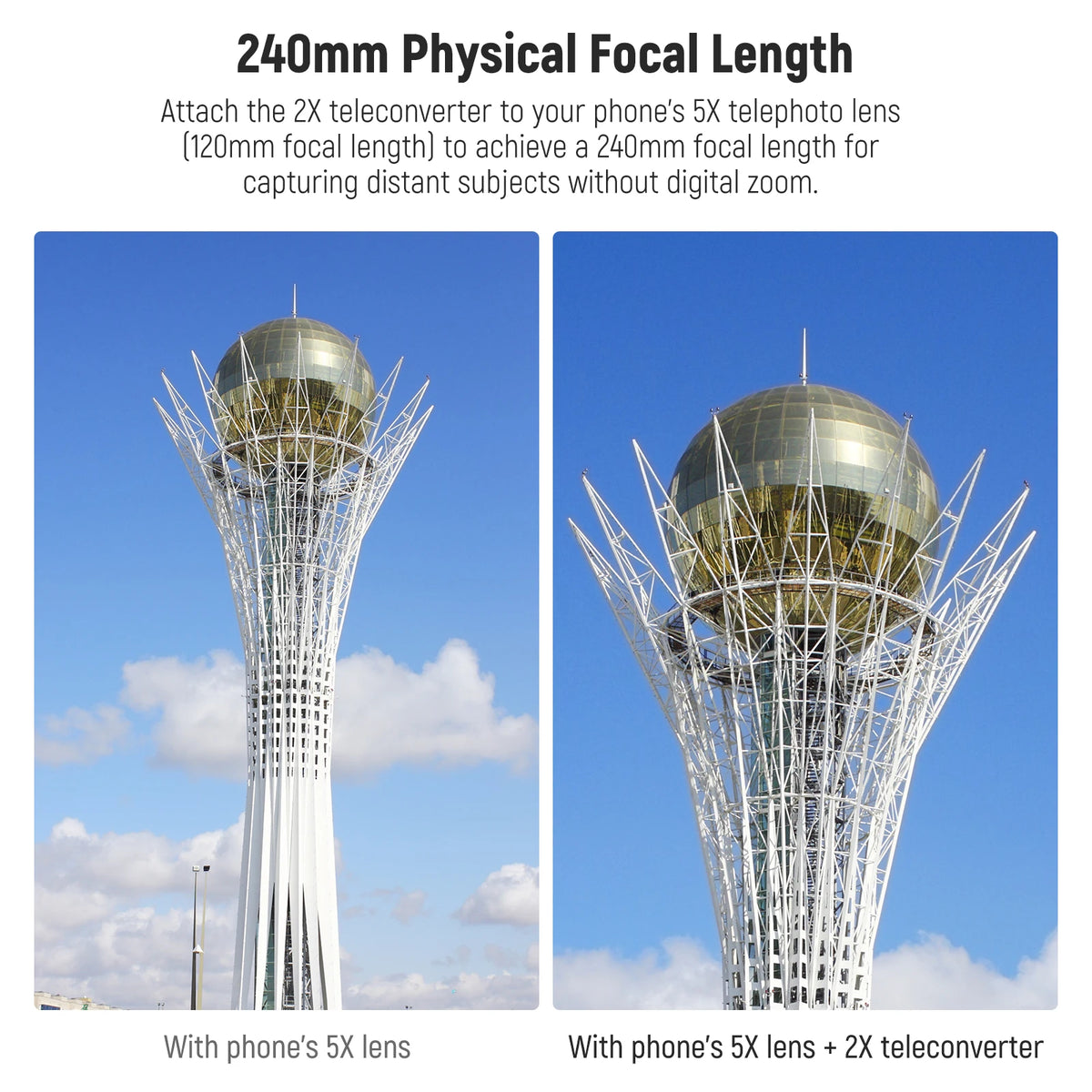 NEEWER 2x Smartphone Telephoto Converter Lens
