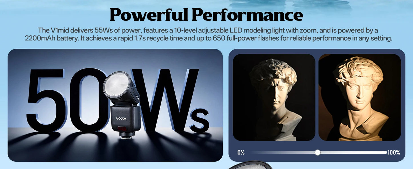 Godox V1 Mid TTL Li-Ion Round Head Camera Flash - V1 mid UK