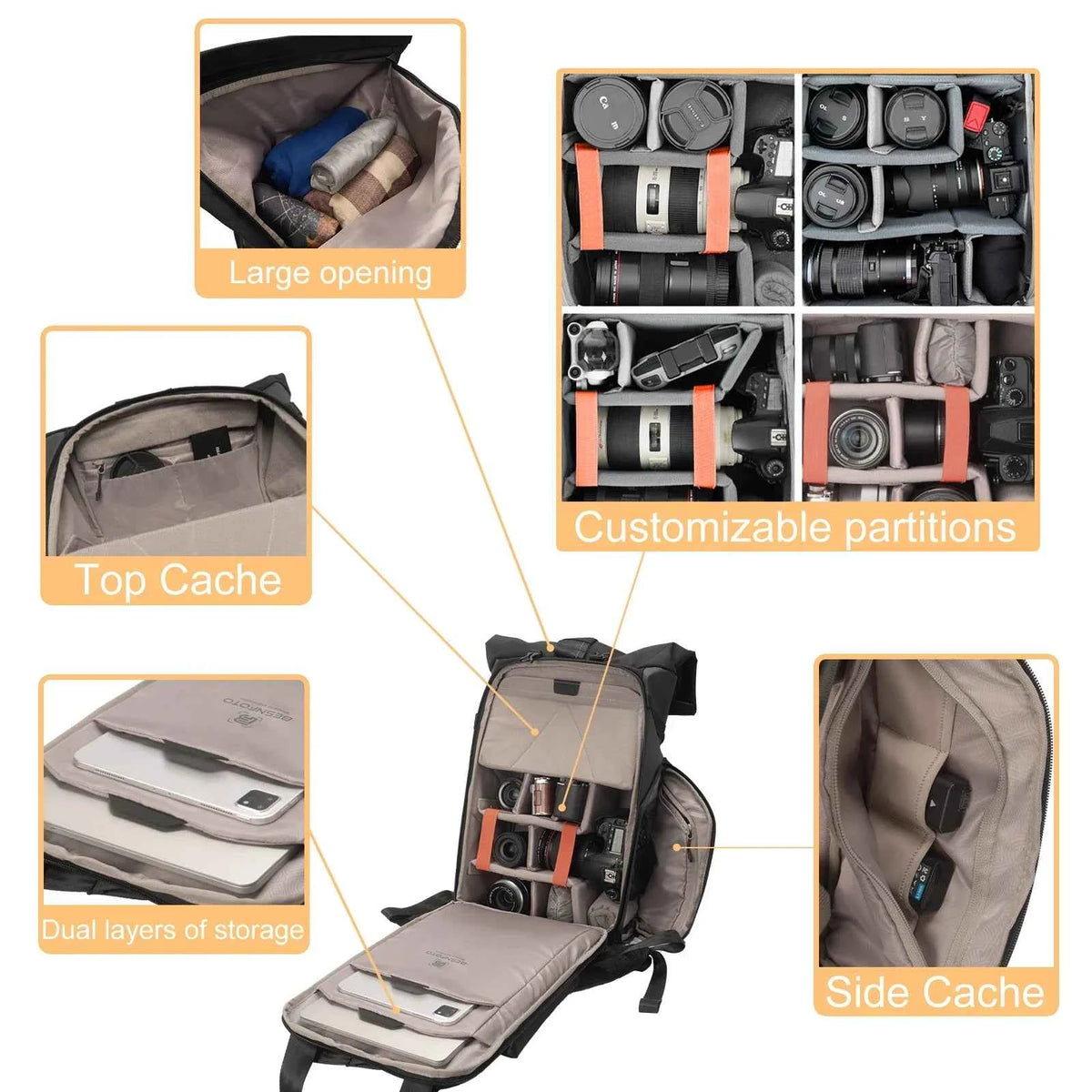 Besnfoto Waterproof Rolltop Camera Backpack