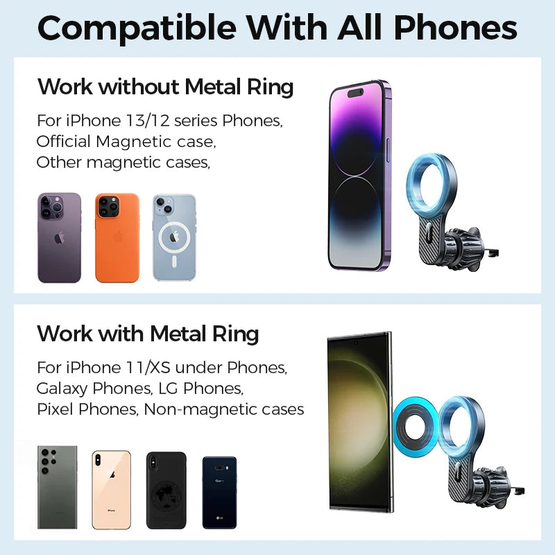 JOYROOM JR-ZS355 MagSafe Magnetic Car Phone Mount