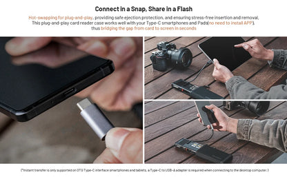 PGYTECH CFexpress CreateMate Card Reader Case