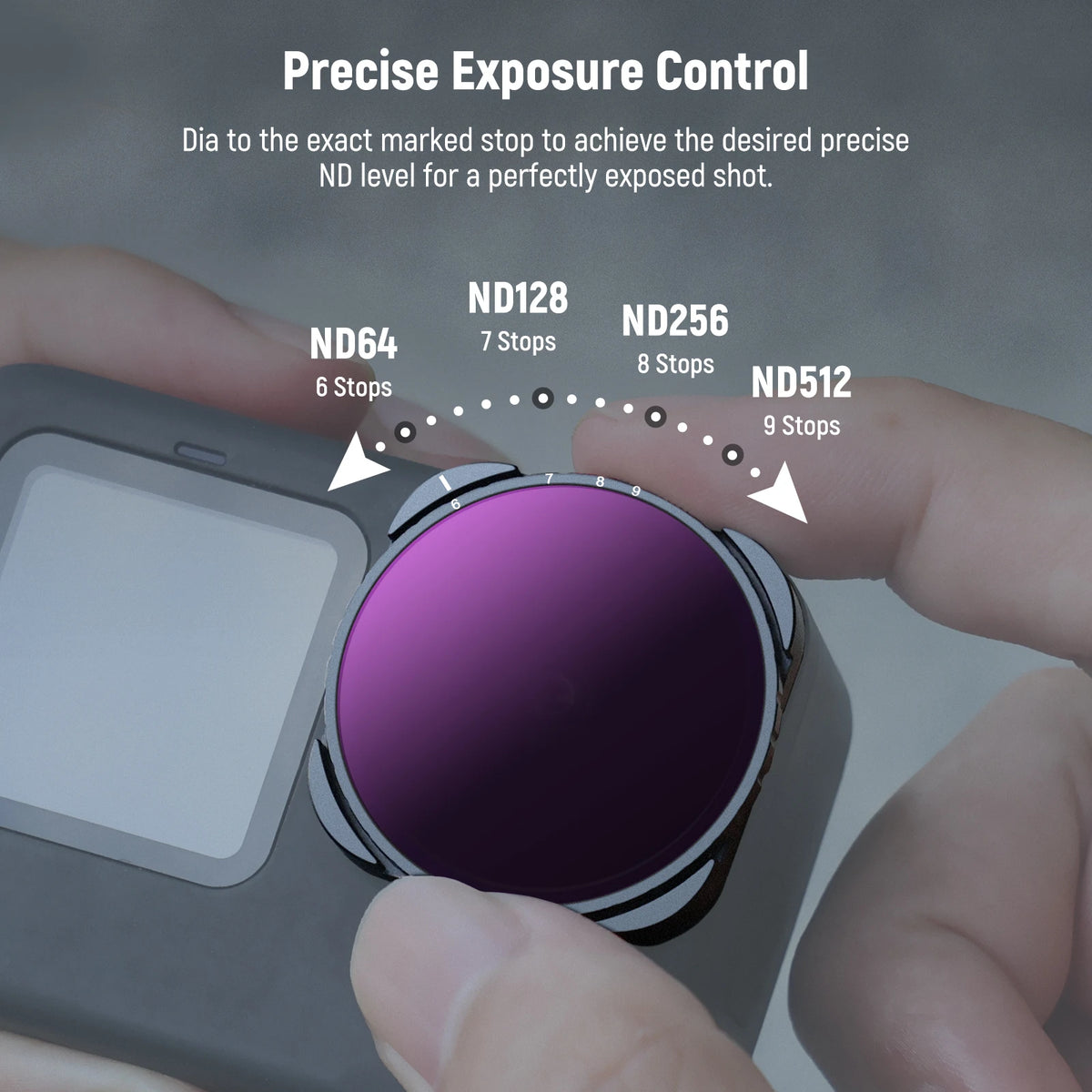 NEEWER Variable ND4-ND32 Filter for GoPro HERO Cameras