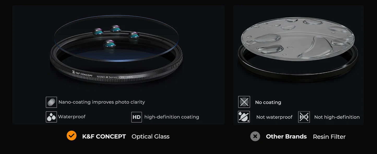 K&F K-Series Lens Filter Set
