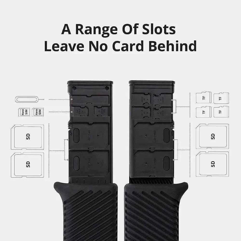 PGYTECH CreateMate High-Speed Card Reader Case