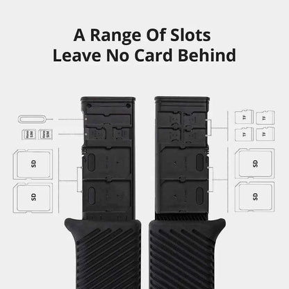 PGYTECH CreateMate High-Speed Card Reader Case