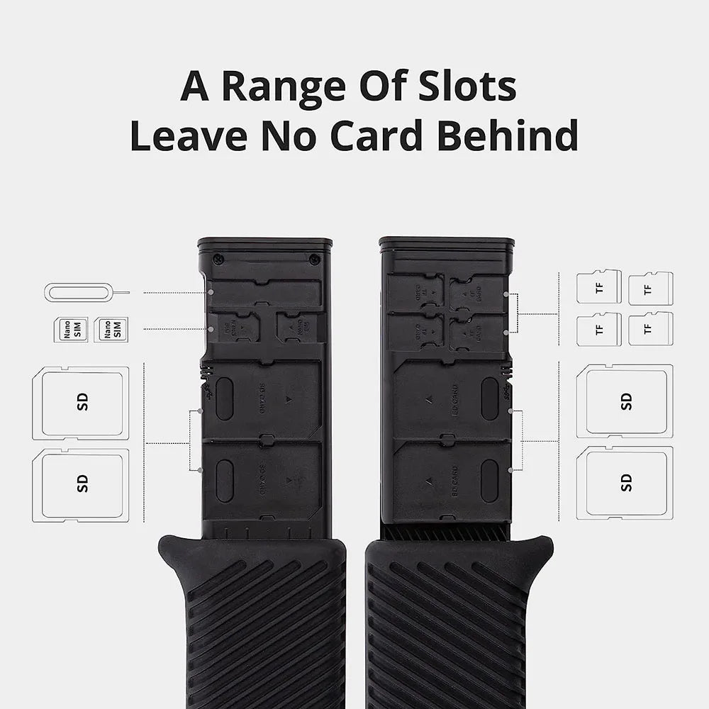 PGYTECH CreateMate High-Speed Card Reader & Storage Case
