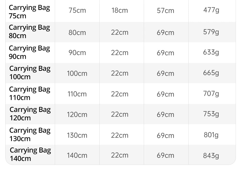 Padded Tripod & Monopod Carrying Case 50–140cm