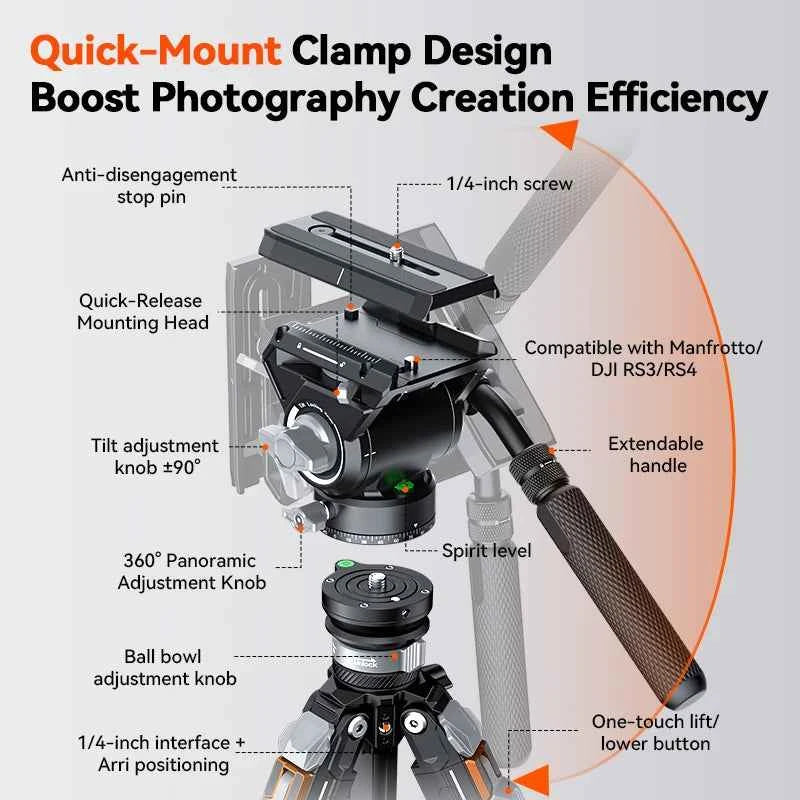 COMAN T1/T1S V5 Carbon Fibre Tripod with Video Head