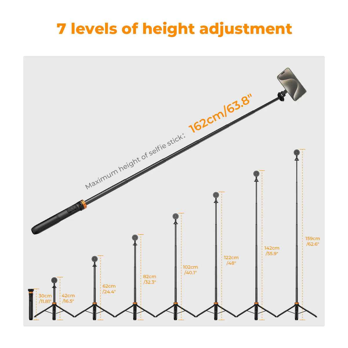 K&F MS19 63 Inch Magnetic Selfie Stick Tripod