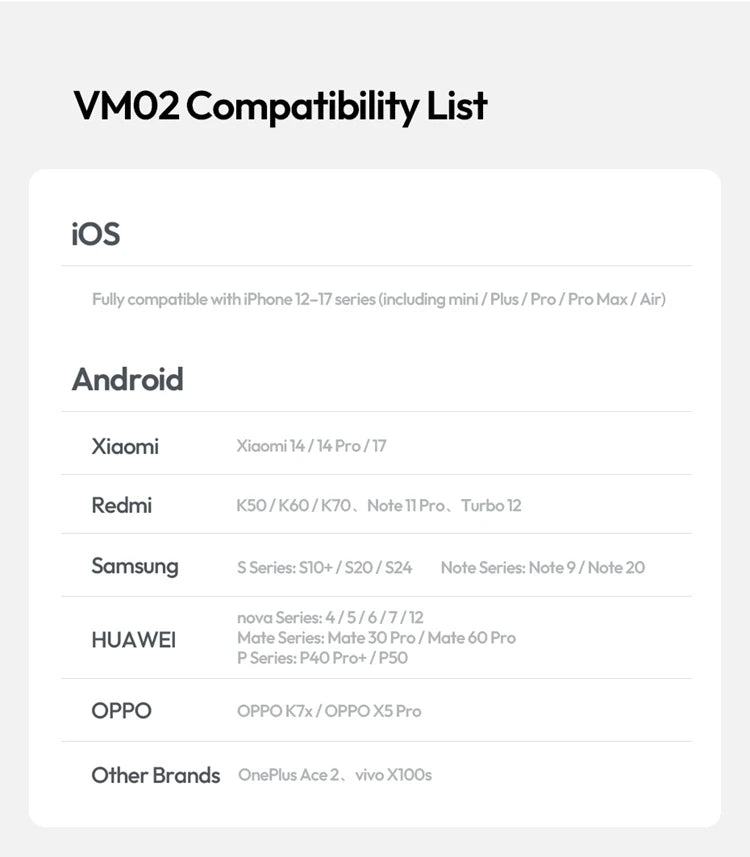 Ulanzi VM02 Wireless Selfie Monitor for Smartphones