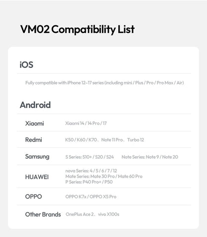 Ulanzi VM02 Wireless Selfie Monitor for Smartphones
