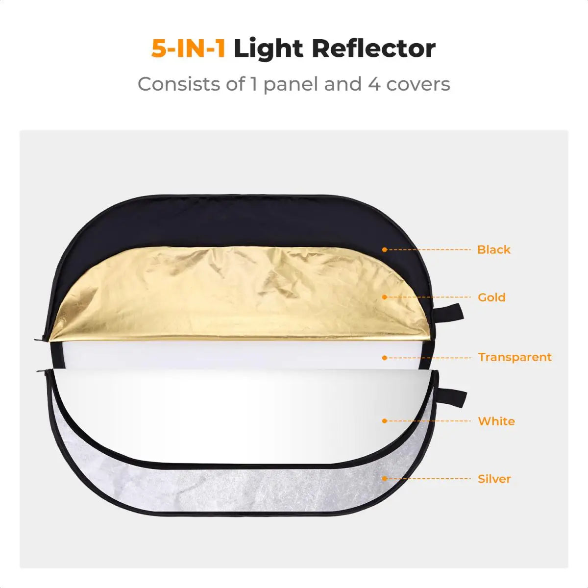 K&F Concept 5-in-1 Oval Photography Reflector