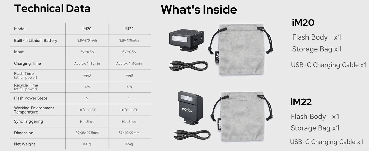 Godox iM20/iM22/iM30 Mini Camera Flash