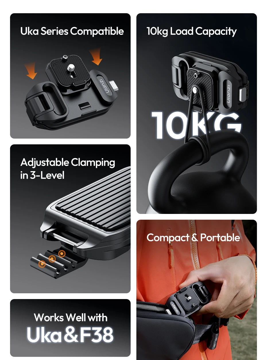 Ulanzi UKA07 Backpack Quick Release Camera Clip