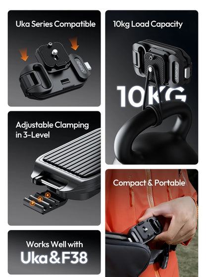Ulanzi UKA07 Backpack Quick Release Camera Clip