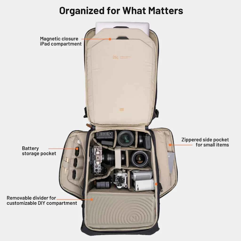 PGYTECH OneGo 2 Backpack 20L / 25L Camera Bag - 25L green product image