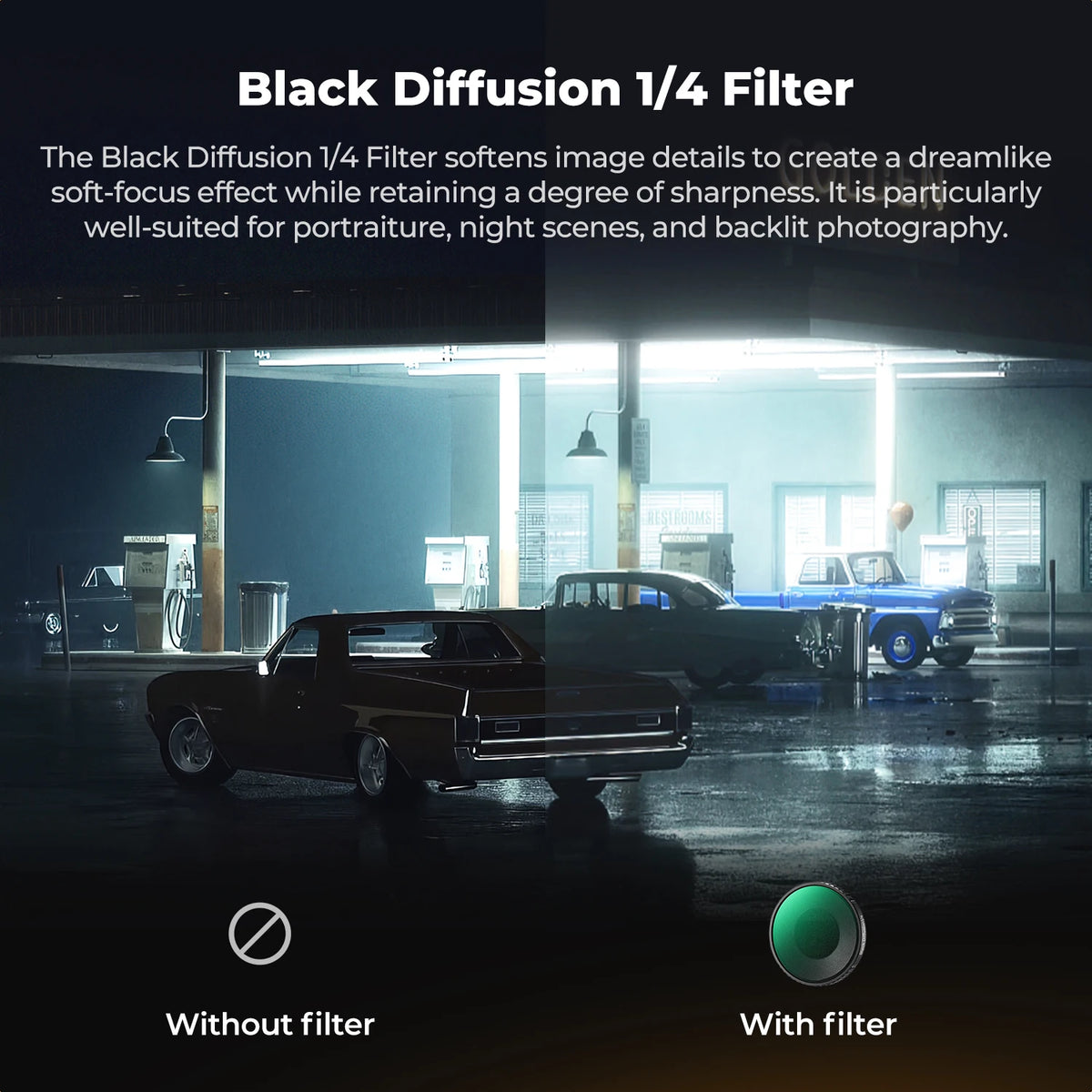 K&F Concept Action Camera Filter - CPL Filter