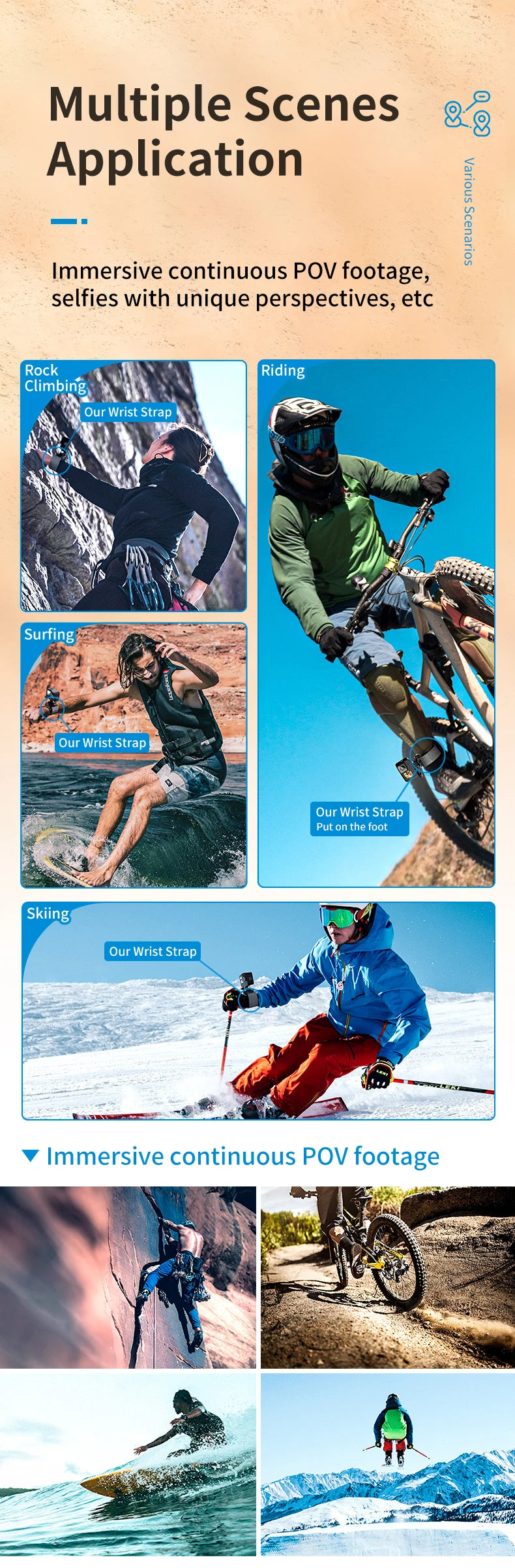 TELESIN 360° Rotating Action Camera Wrist Mount