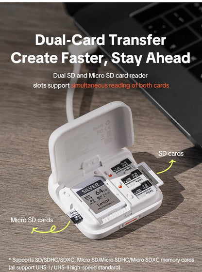 PGYTECH CreateMate Mini SD Card Reader Case