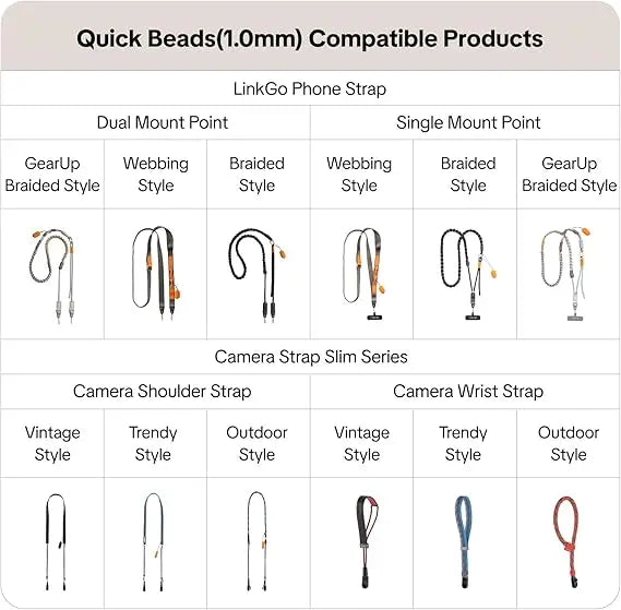 PGYTECH Quick Connectors & Quick Beads Set