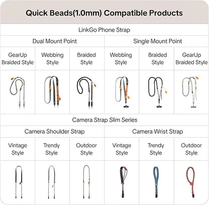 PGYTECH Quick Connectors & Quick Beads Set