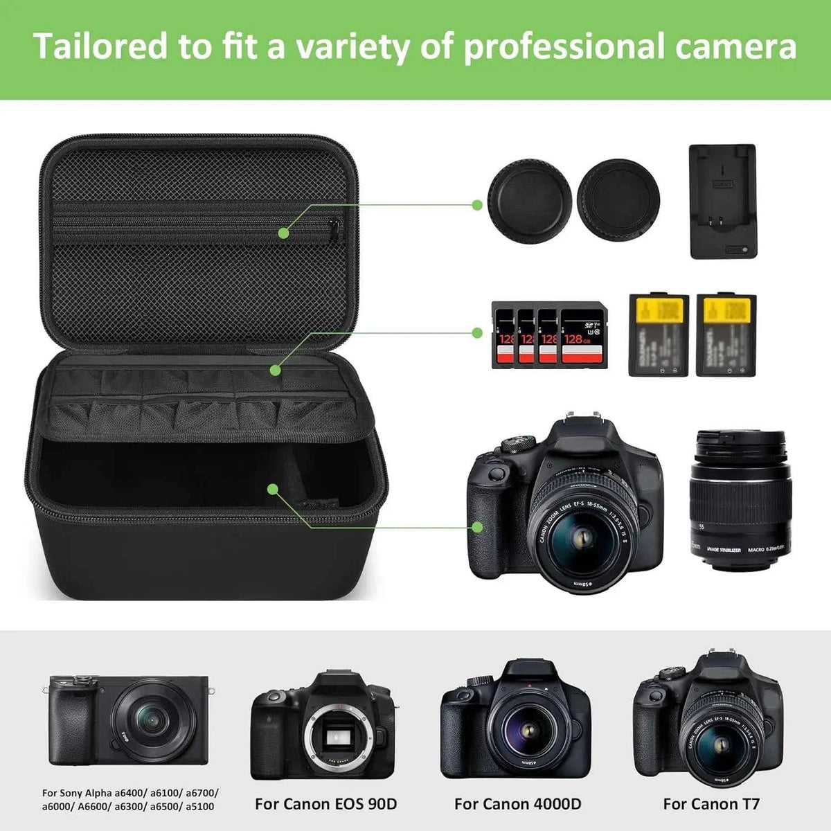 Hard Camera Case for DSLR and Mirrorless Cameras