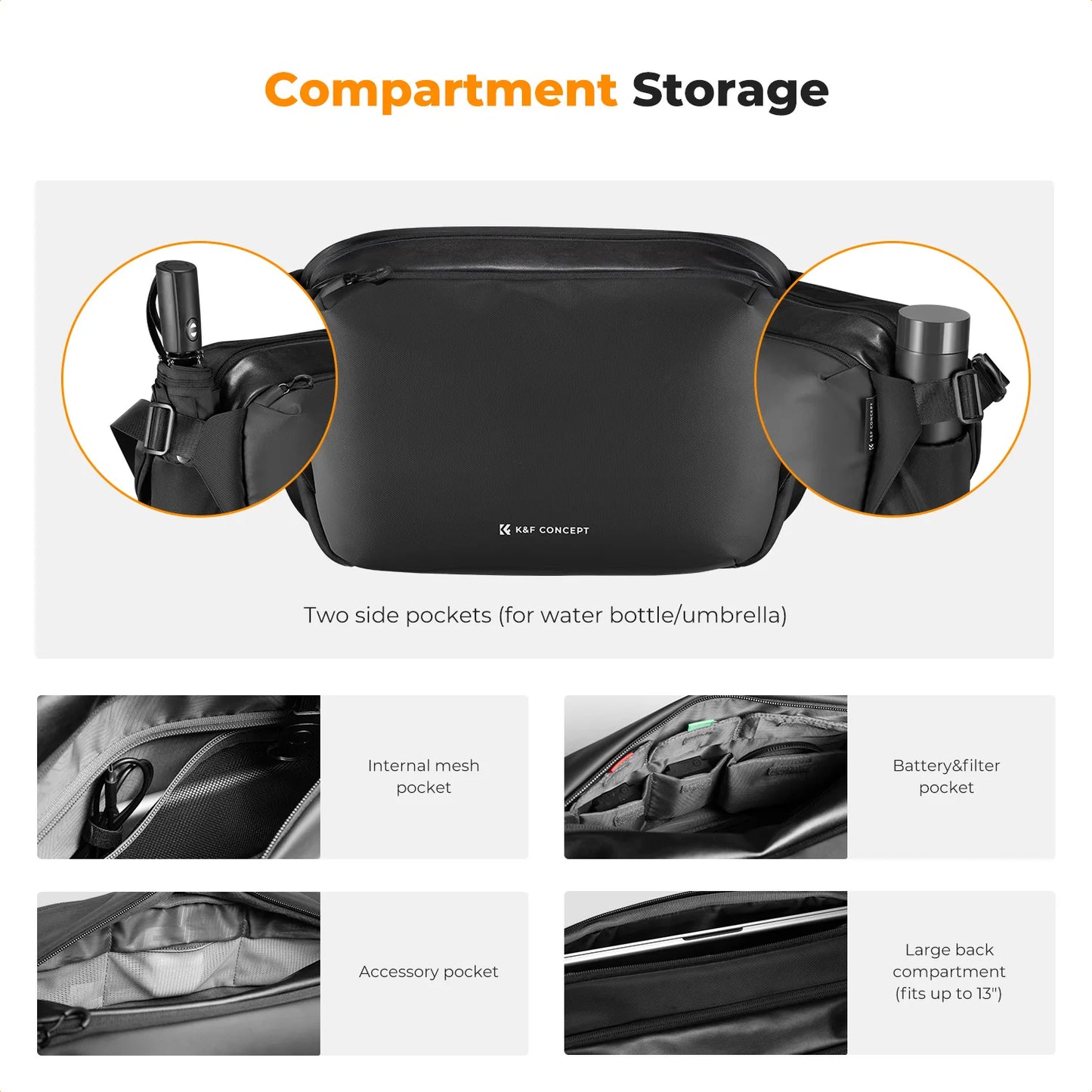 K&F Concept 10L / 12L Camera Sling Bag