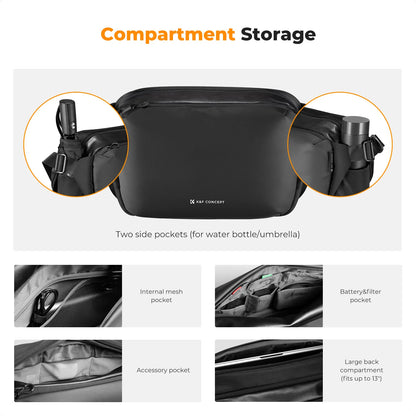 K&F Concept 10L / 12L Camera Sling Bag