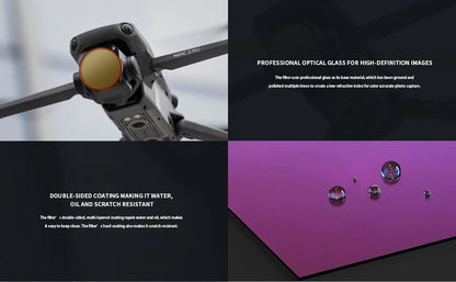 PGYTECH Filters for DJI Mavic 3 Pro – UV, CPL & ND-PL