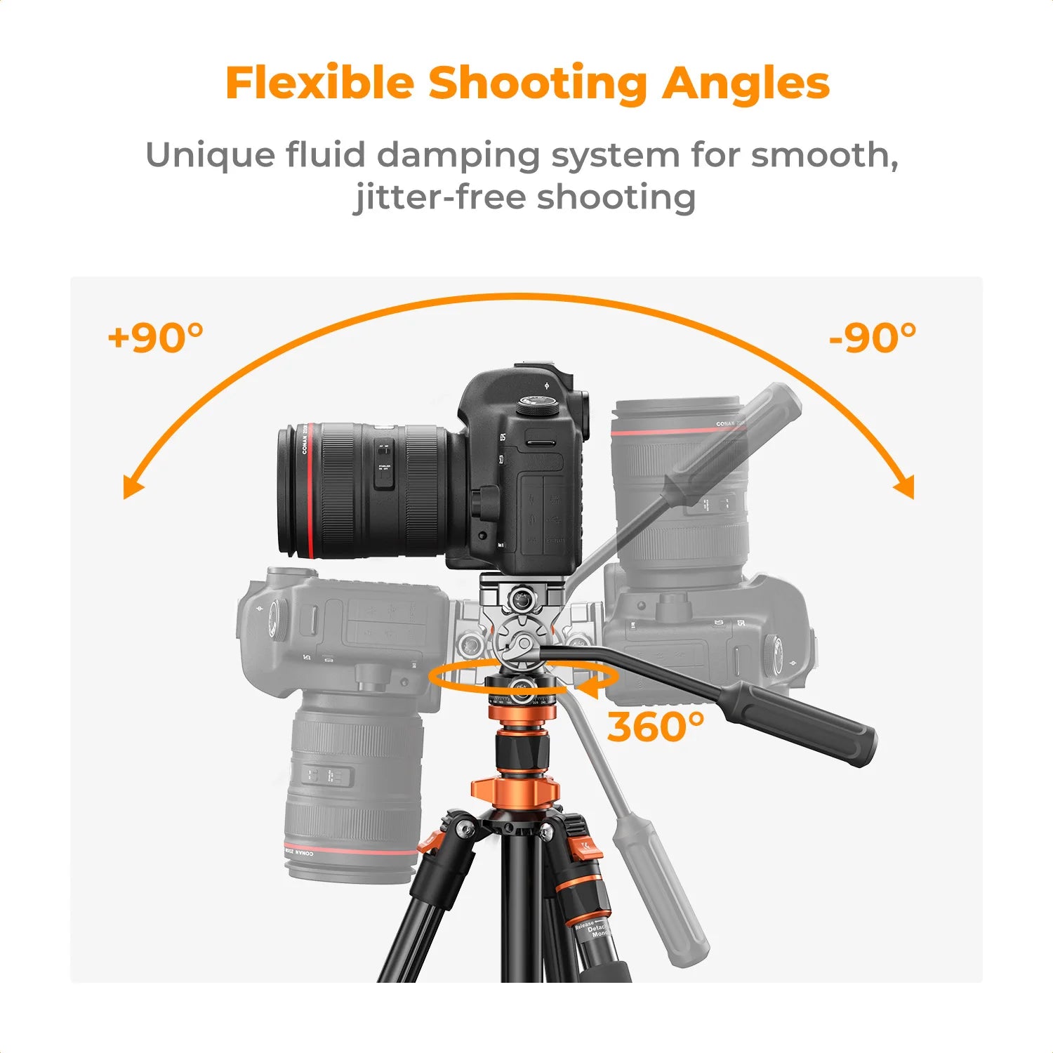 K&F Concept 83-Inch Aluminium Video Tripod with Fluid Head
