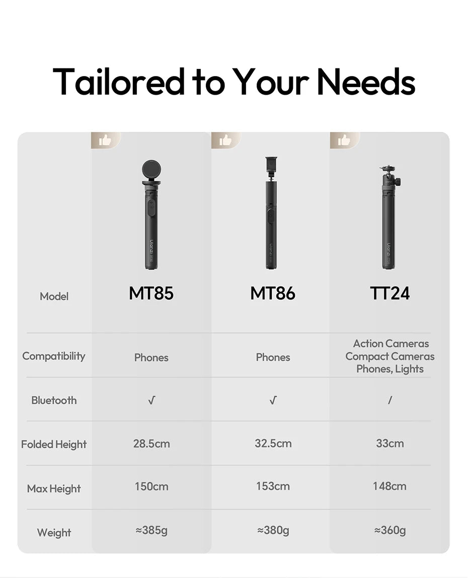 Ulanzi MT85 MagSafe Phone Tripod with Wireless Remote
