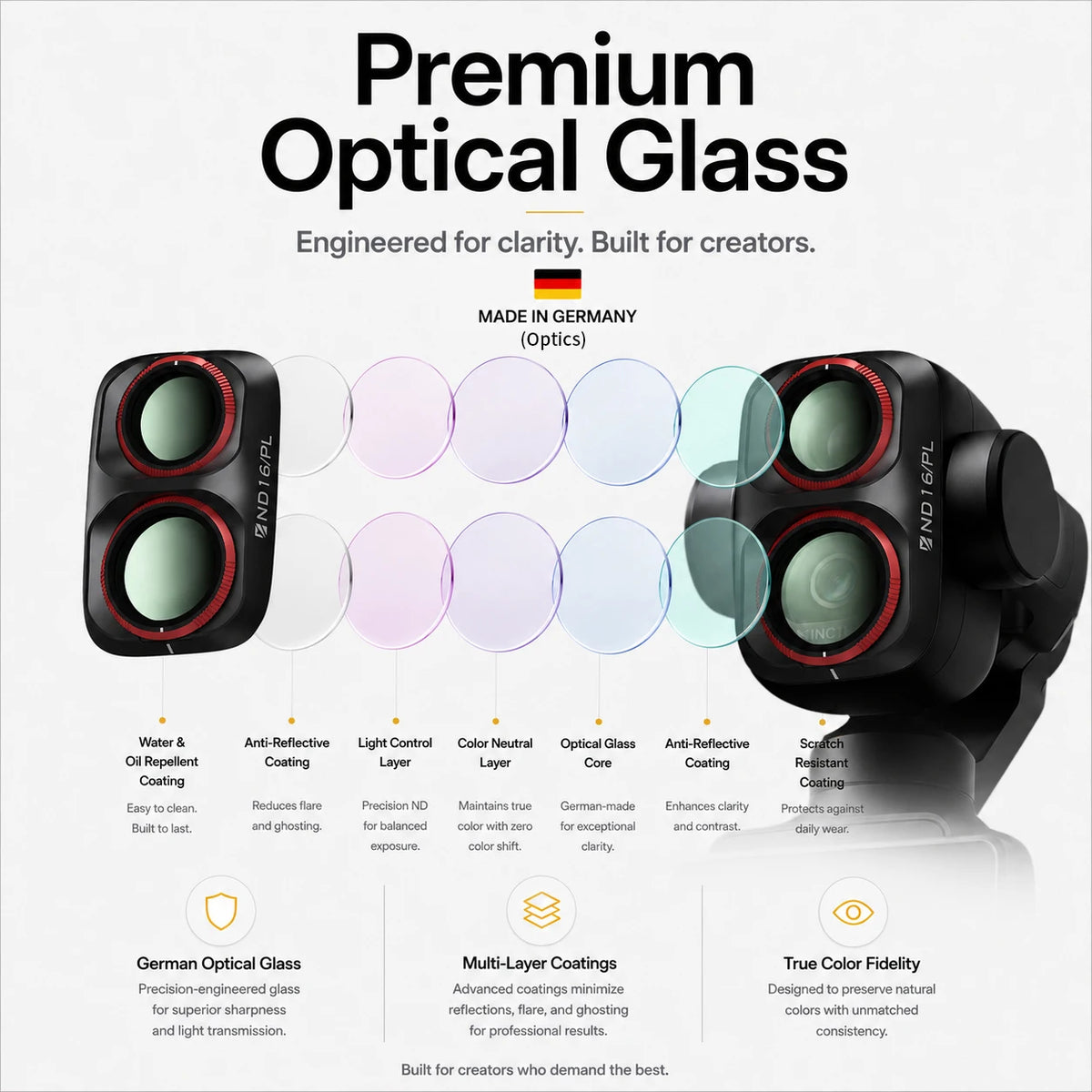 Freewell Filter Kits for DJI Osmo Pocket 4P