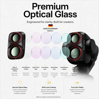 Freewell Filter Kits for DJI Osmo Pocket 4P