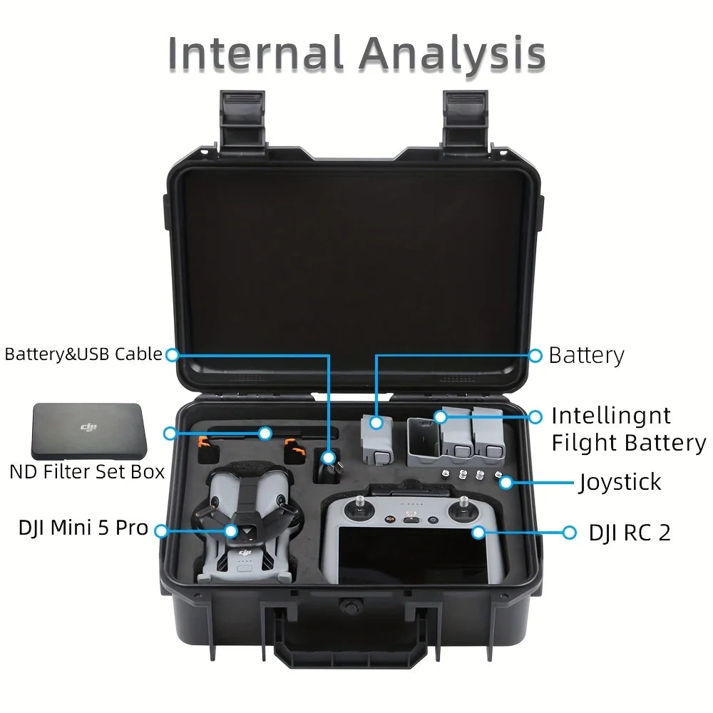 Camera Hub Essentials Hard Shell Case for DJI Osmo Action 5 Pro