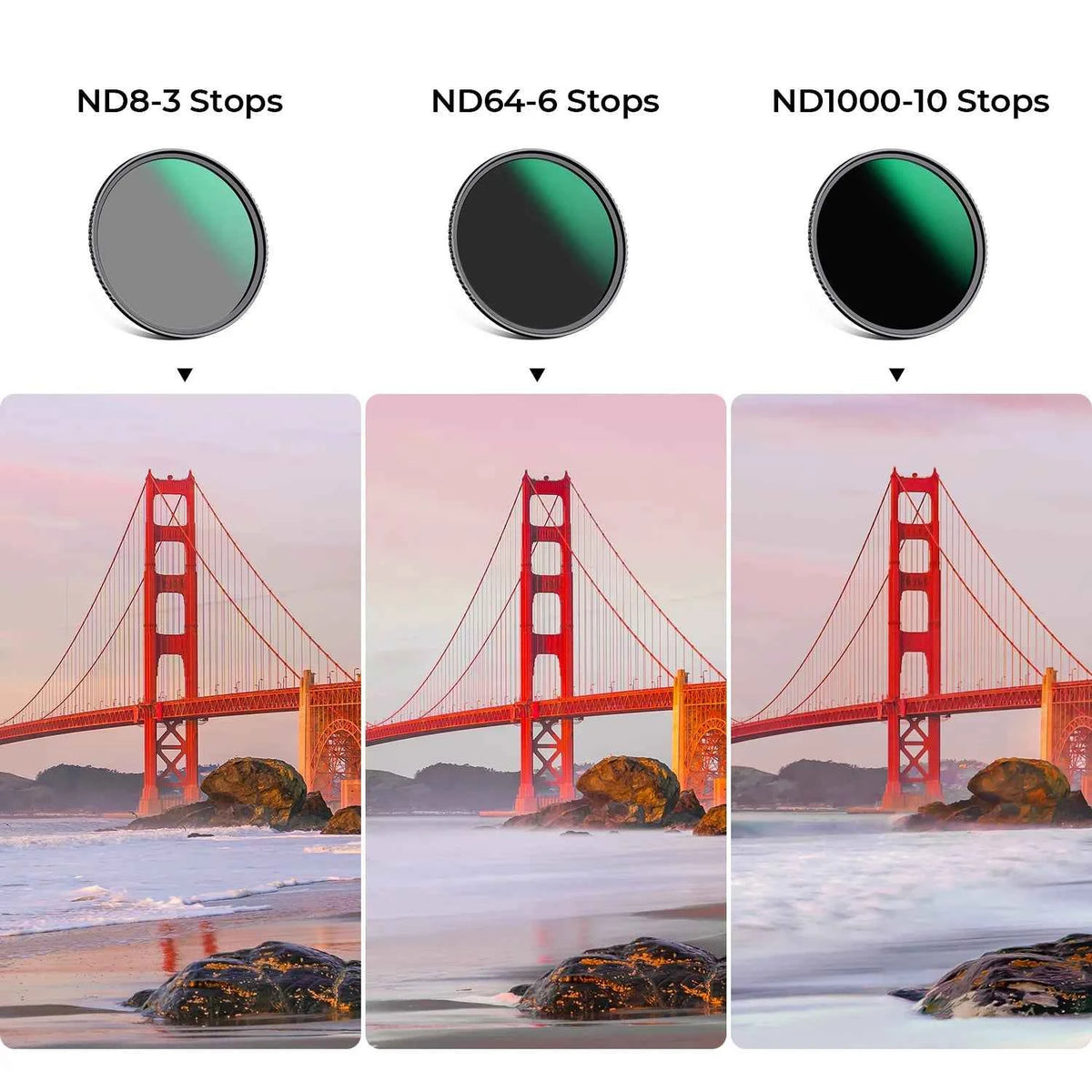 K&F Concept ND8 / ND64 / ND1000 Lens Filter Kit