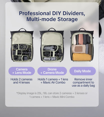 PGYTECH OneGo Roamer Camera Backpack 18L / 25L