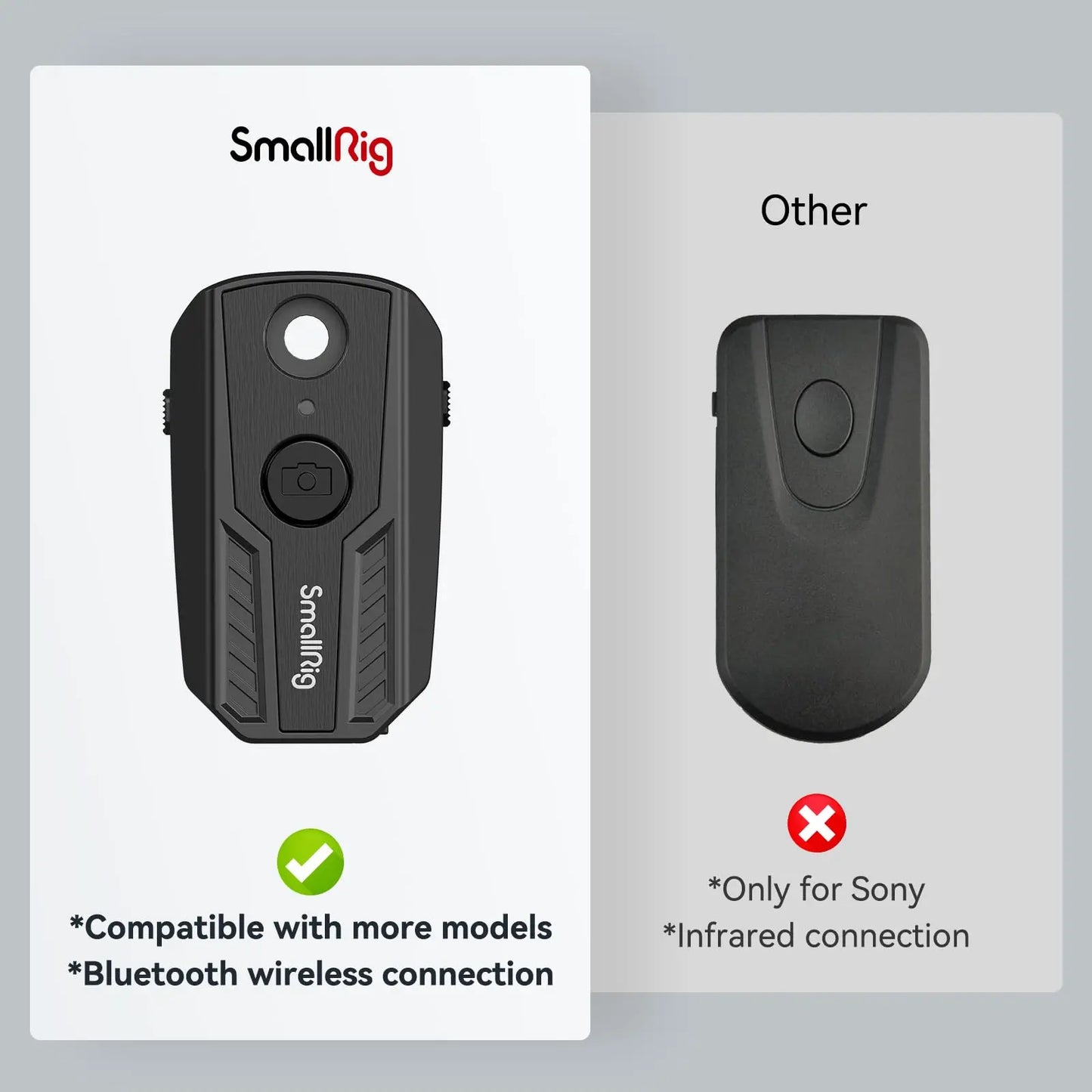 SmallRig 3902 Wireless Camera Remote Controller