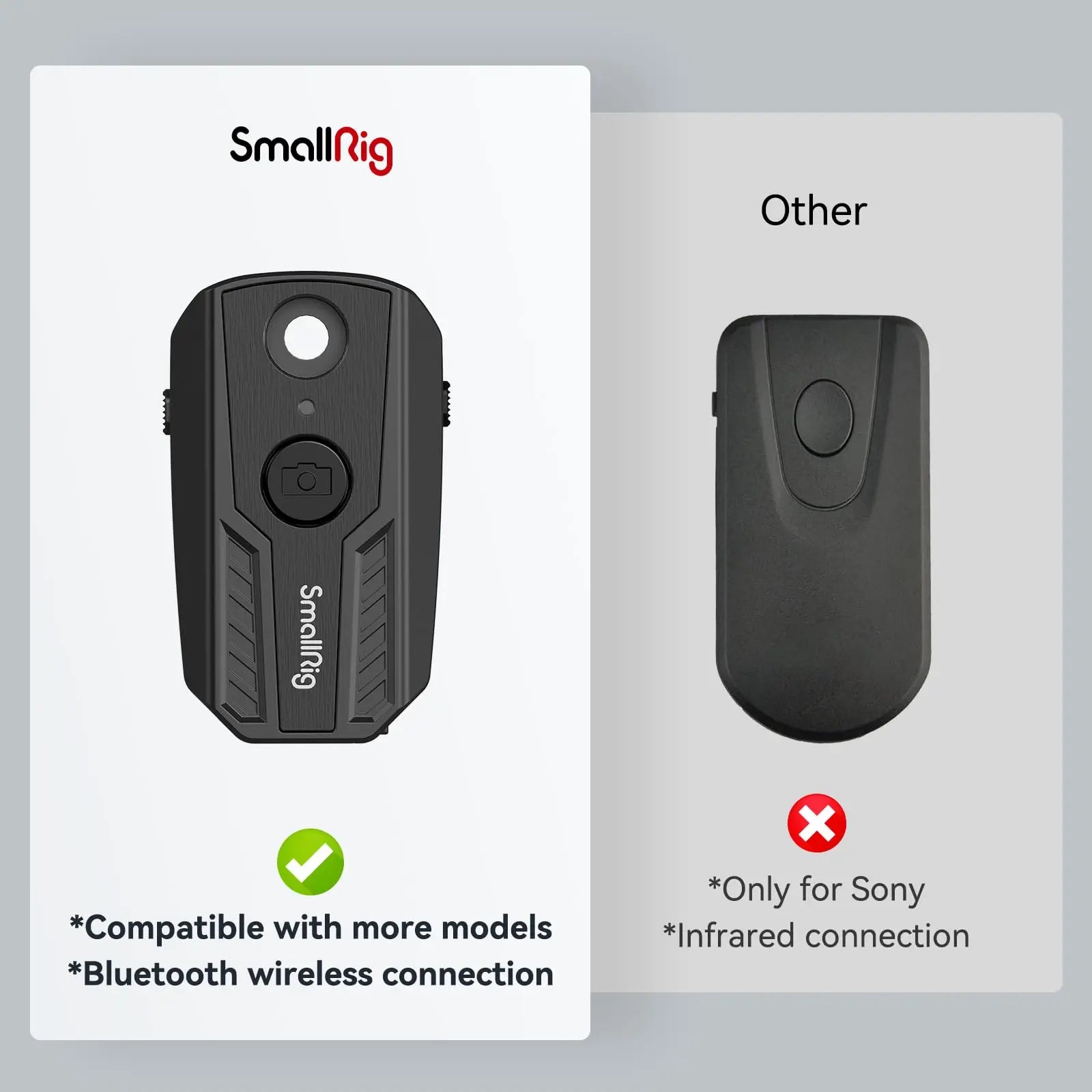 SmallRig 3902 Wireless Camera Remote Controller