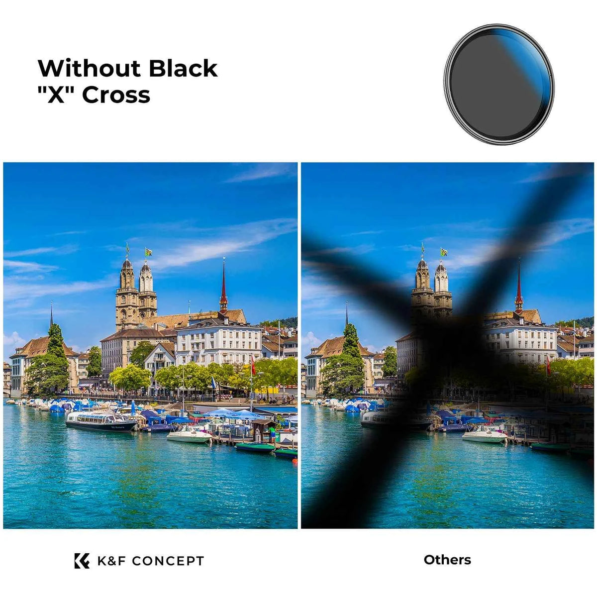 K&F Concept Variable ND Lens Filter