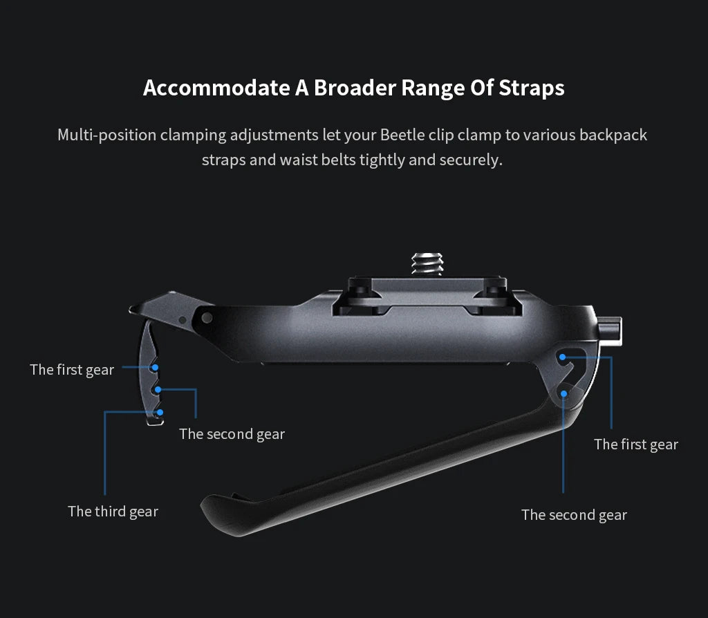 PGYTECH Beetle Camera Clip with Quick Release Plate