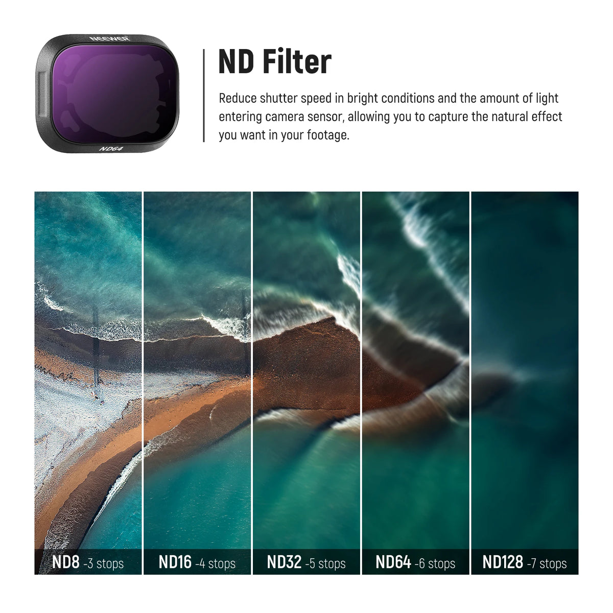 NEEWER 6-Pack ND Filter Set for DJI Mini 3 and Mini 3 Pro
