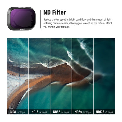 NEEWER 6-Pack ND Filter Set for DJI Mini 3 and Mini 3 Pro