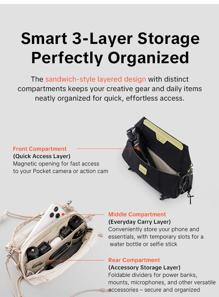 PGYTECH OneGo Pocket Sling Bag for DJI Osmo Pocket 3 & Action Cameras