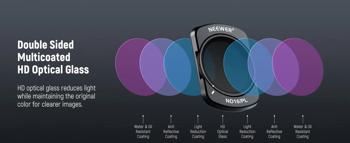 NEEWER ND Filter Set for DJI Osmo Pocket 3
