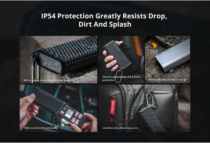 PGYTECH CreateMate High-Speed Card Reader Case