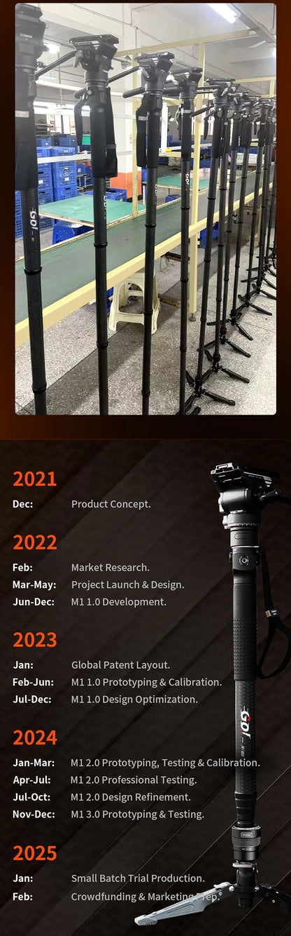 COMAN M1 Pro V5 Carbon Fibre Monopod Tripod