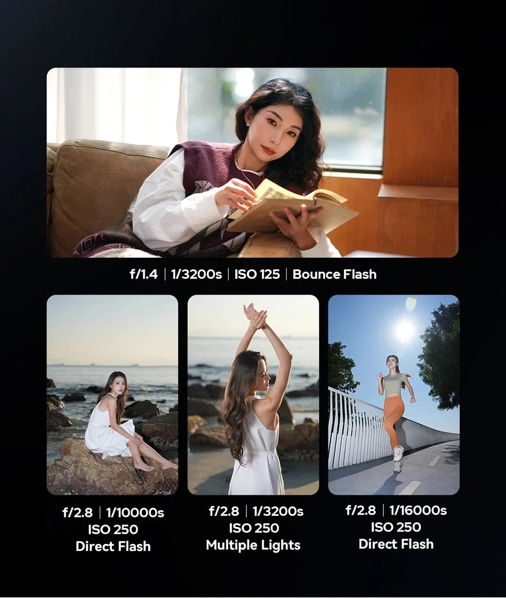 Godox V100 100Ws TTL Round Head Camera Flash
